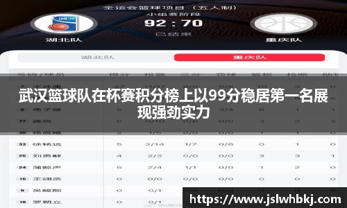 武汉篮球队在杯赛积分榜上以99分稳居第一名展现强劲实力